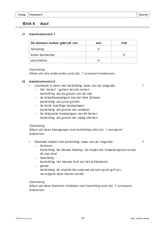 Correctievoorschrift examen VMBO GLTL dans 2023, tijdvak 1. Pagina 15