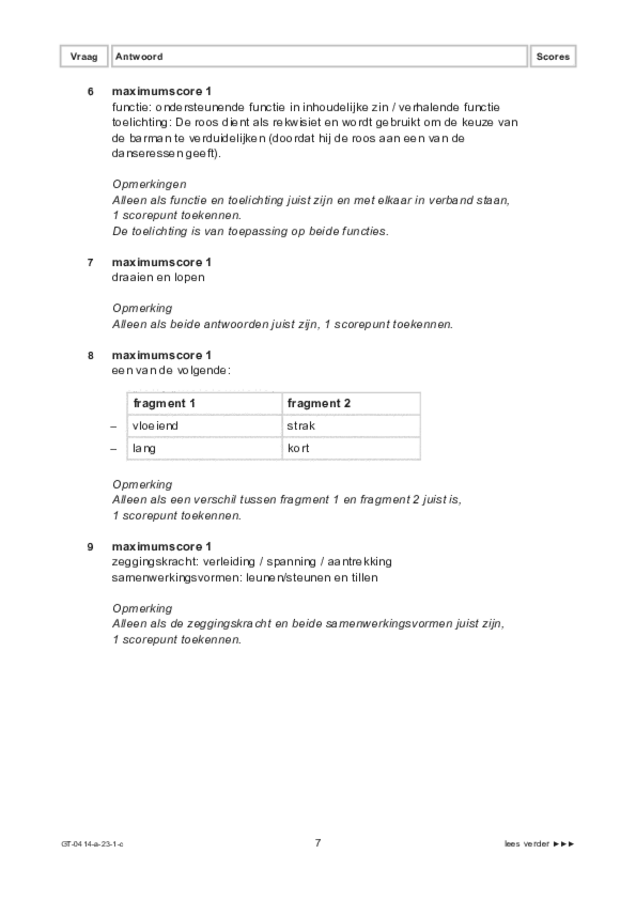 Correctievoorschrift examen VMBO GLTL dans 2023, tijdvak 1. Pagina 7