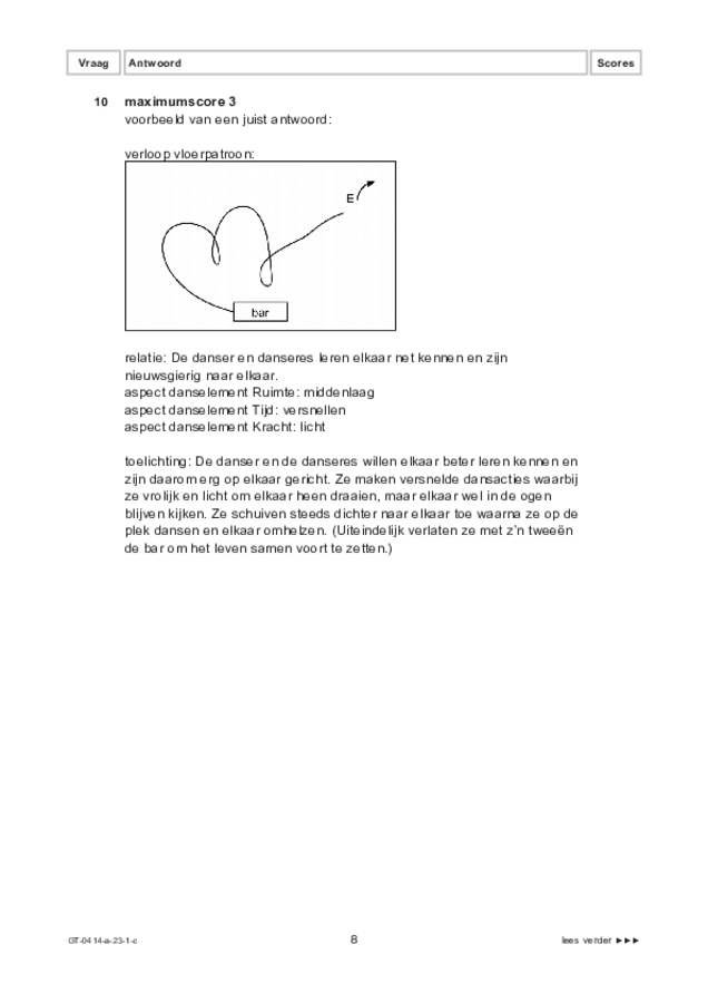 Correctievoorschrift examen VMBO GLTL dans 2023, tijdvak 1. Pagina 8