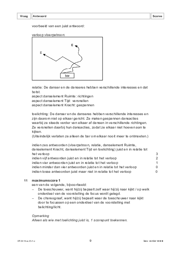 Correctievoorschrift examen VMBO GLTL dans 2023, tijdvak 1. Pagina 9