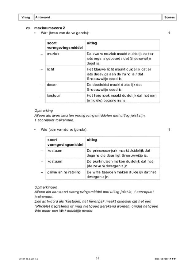 Correctievoorschrift examen VMBO GLTL drama 2022, tijdvak 1. Pagina 14