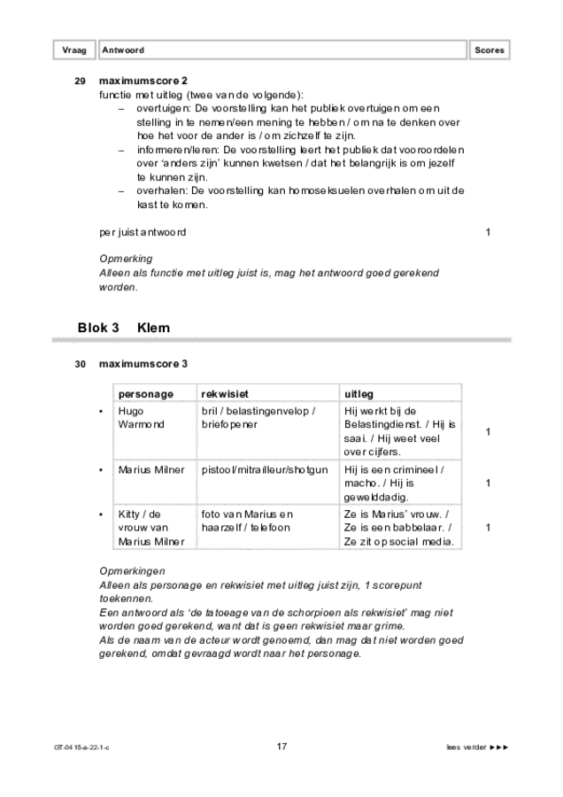 Correctievoorschrift examen VMBO GLTL drama 2022, tijdvak 1. Pagina 17
