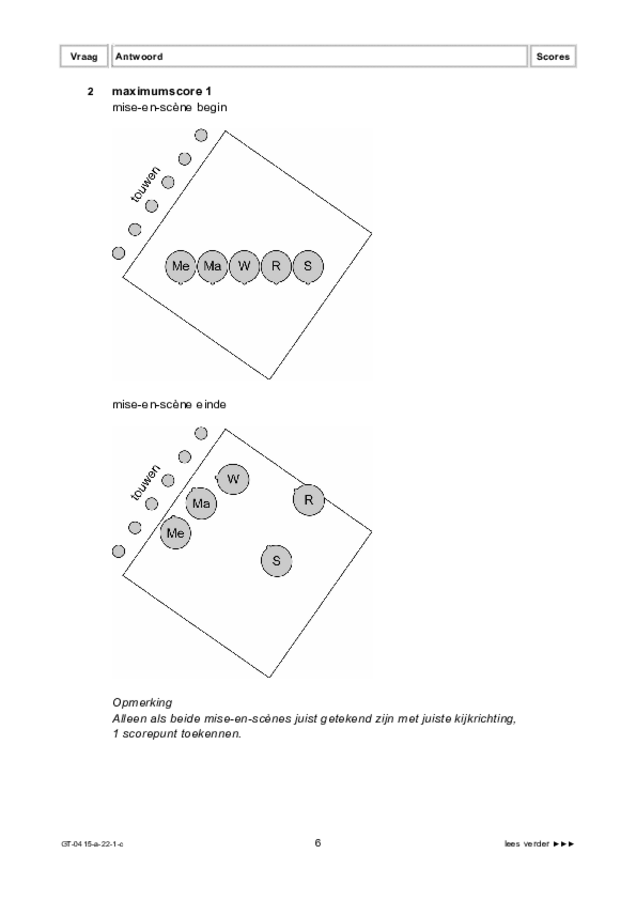 Correctievoorschrift examen VMBO GLTL drama 2022, tijdvak 1. Pagina 6