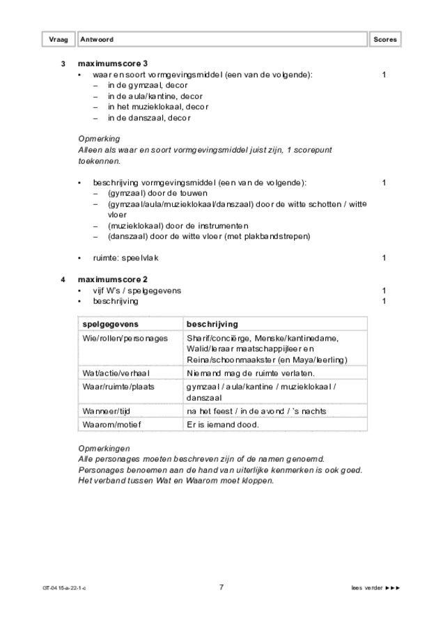 Correctievoorschrift examen VMBO GLTL drama 2022, tijdvak 1. Pagina 7