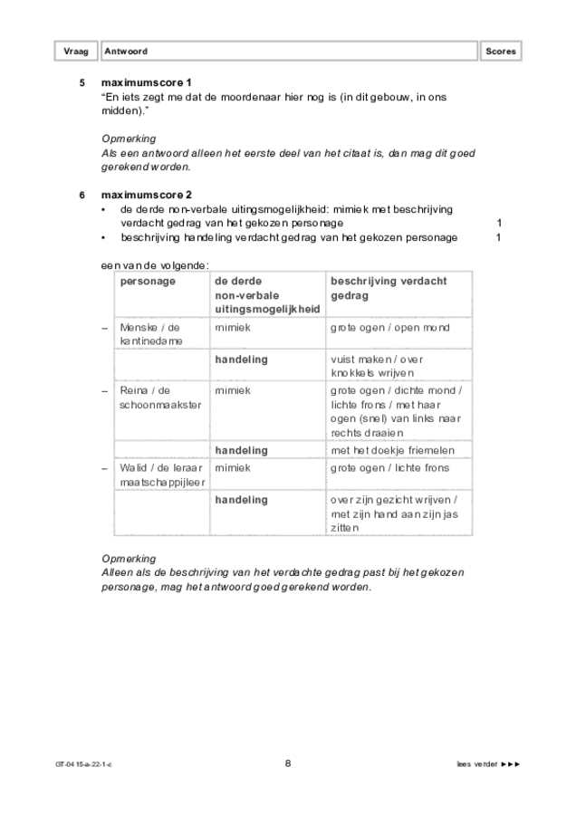 Correctievoorschrift examen VMBO GLTL drama 2022, tijdvak 1. Pagina 8