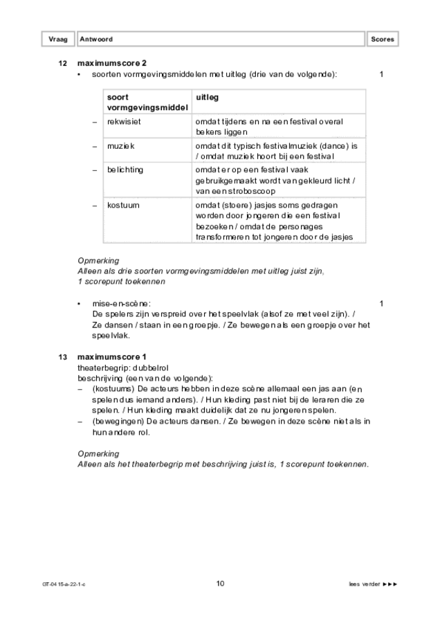 Correctievoorschrift examen VMBO GLTL drama 2022, tijdvak 1. Pagina 10