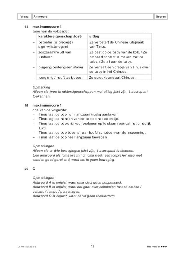 Correctievoorschrift examen VMBO GLTL drama 2022, tijdvak 2. Pagina 12