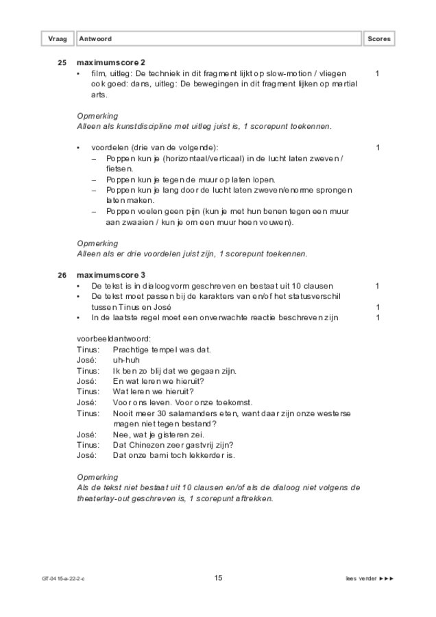 Correctievoorschrift examen VMBO GLTL drama 2022, tijdvak 2. Pagina 15