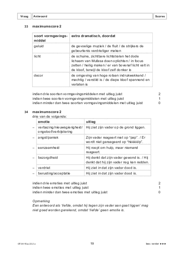 Correctievoorschrift examen VMBO GLTL drama 2022, tijdvak 2. Pagina 19