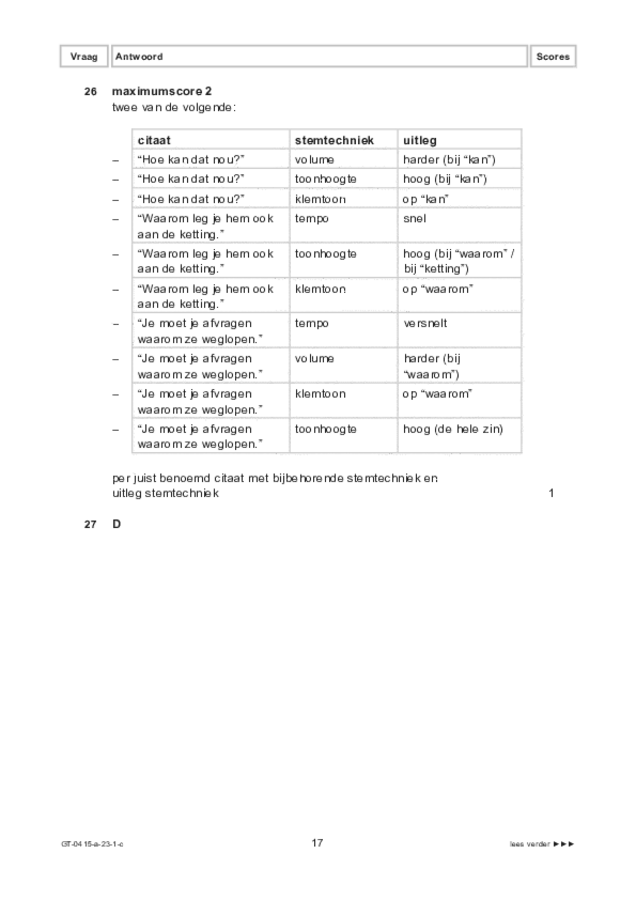 Correctievoorschrift examen VMBO GLTL drama 2023, tijdvak 1. Pagina 17