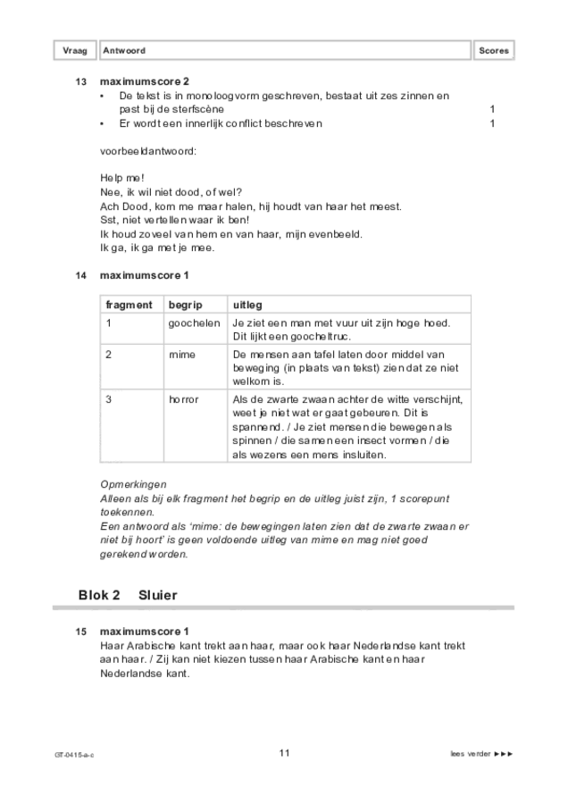 Correctievoorschrift examen VMBO GLTL drama 2023, tijdvak 2. Pagina 11