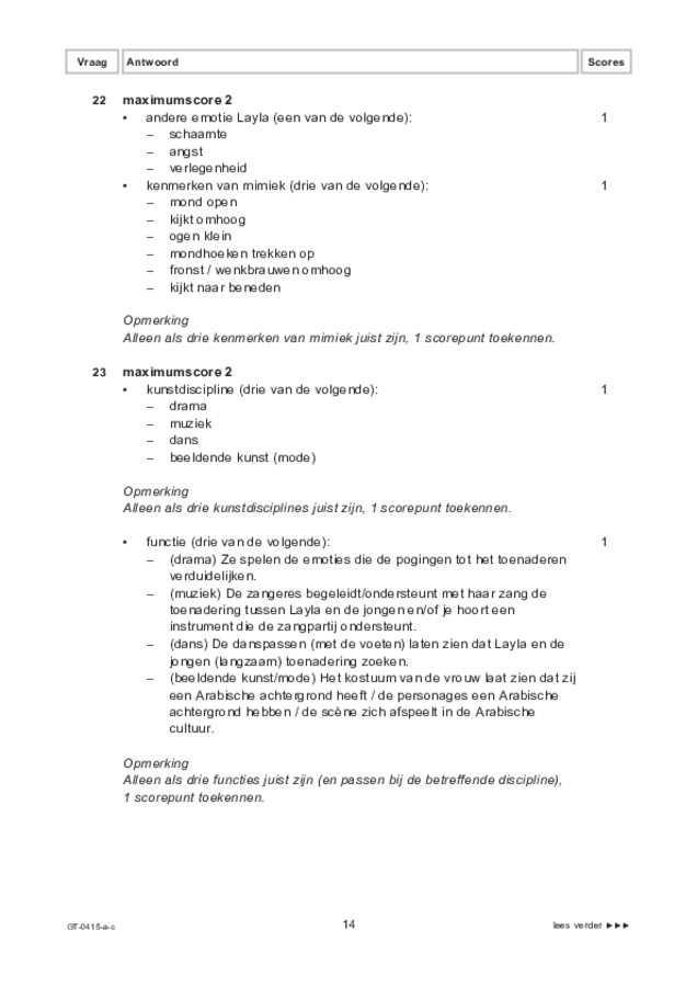 Correctievoorschrift examen VMBO GLTL drama 2023, tijdvak 2. Pagina 14