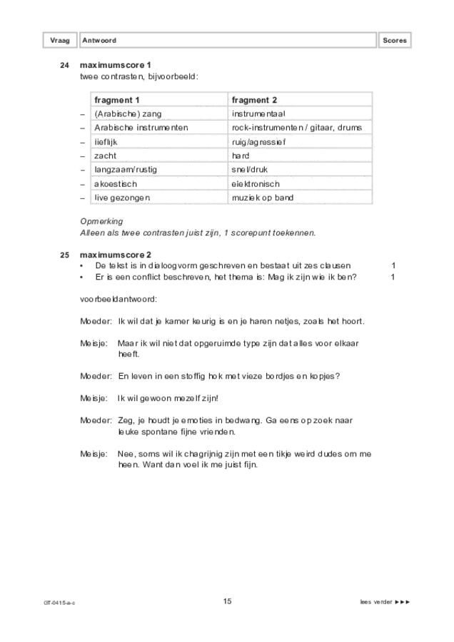 Correctievoorschrift examen VMBO GLTL drama 2023, tijdvak 2. Pagina 15