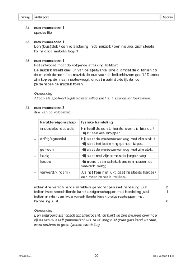 Correctievoorschrift examen VMBO GLTL drama 2023, tijdvak 2. Pagina 20