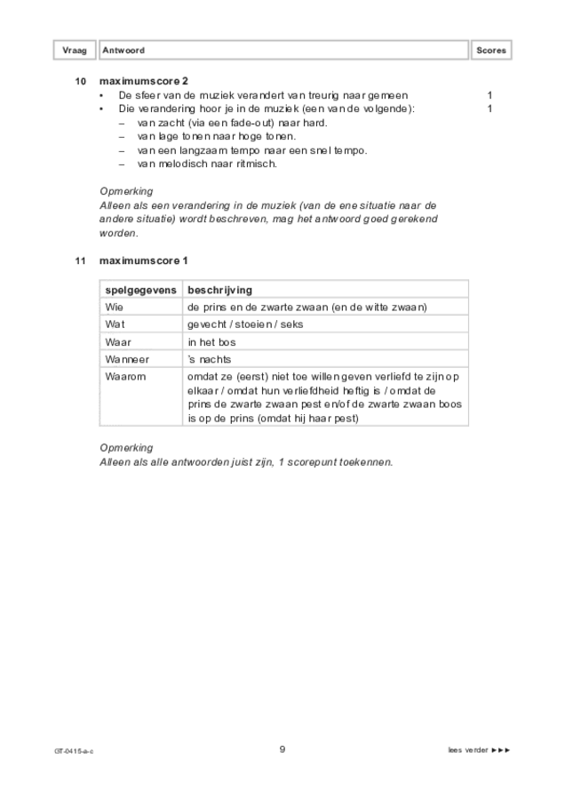 Correctievoorschrift examen VMBO GLTL drama 2023, tijdvak 2. Pagina 9