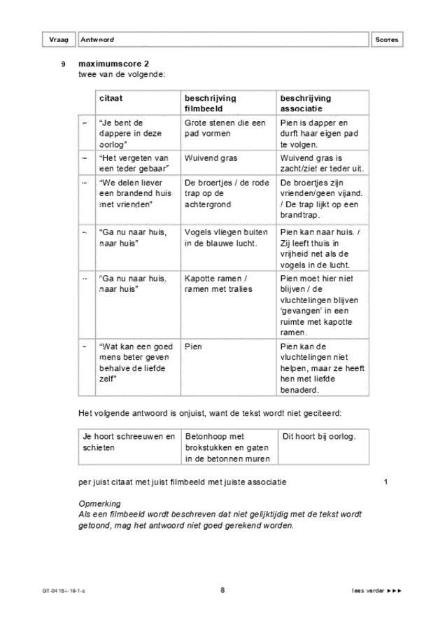 Correctievoorschrift examen VMBO GLTL drama 2019, tijdvak 1. Pagina 8