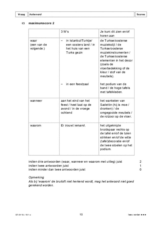 Correctievoorschrift examen VMBO GLTL drama 2019, tijdvak 1. Pagina 10