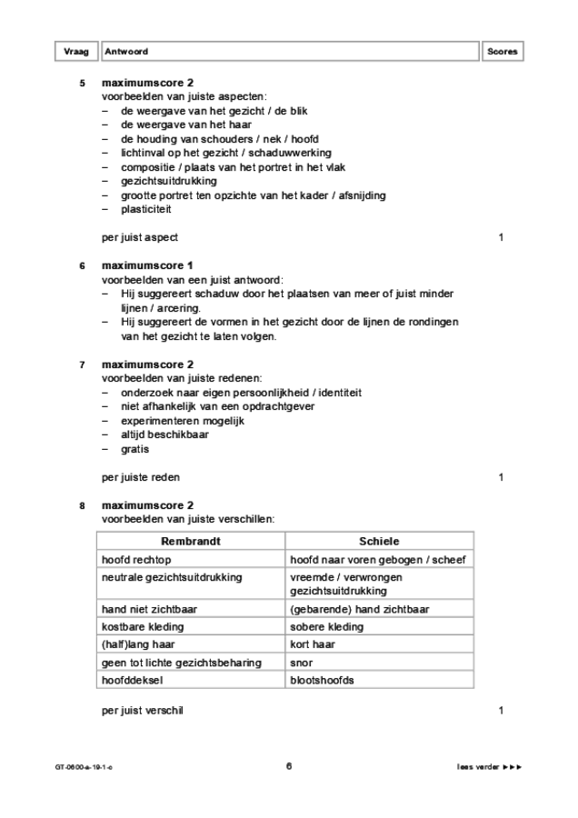 Correctievoorschrift examen VMBO GLTL beeldende vakken 2019, tijdvak 1. Pagina 6