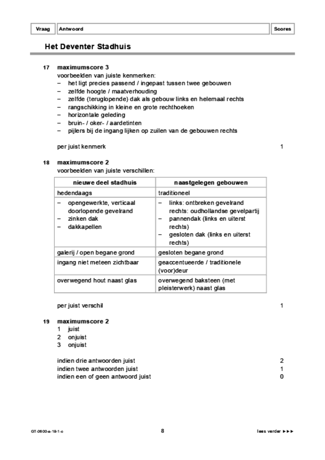 Correctievoorschrift examen VMBO GLTL beeldende vakken 2019, tijdvak 1. Pagina 8