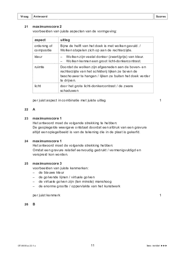 Correctievoorschrift examen VMBO GLTL beeldende vakken 2022, tijdvak 1. Pagina 11