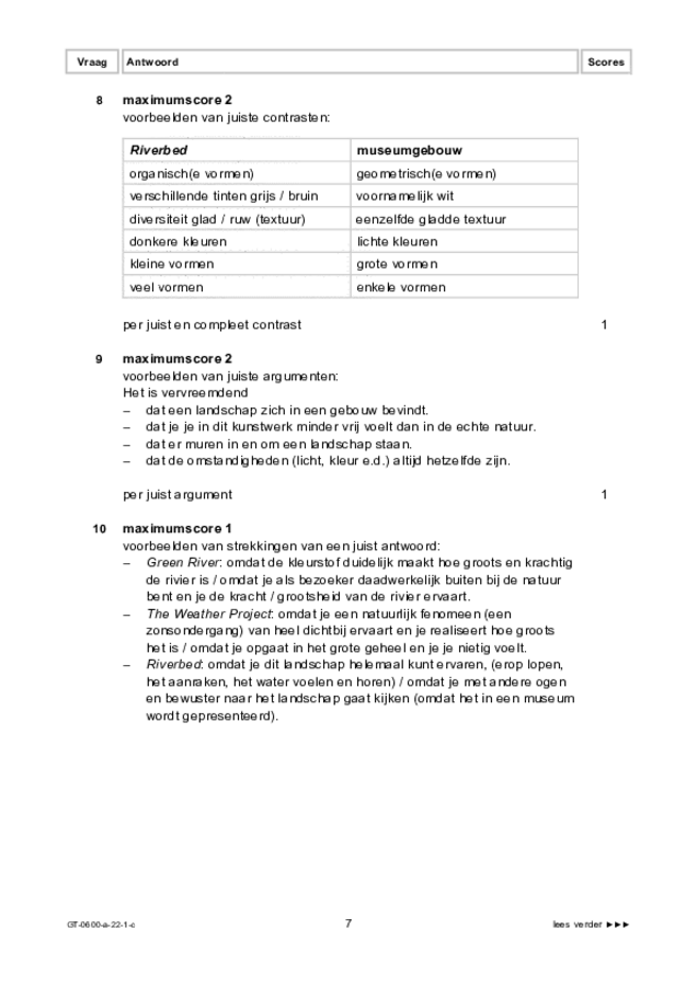 Correctievoorschrift examen VMBO GLTL beeldende vakken 2022, tijdvak 1. Pagina 7