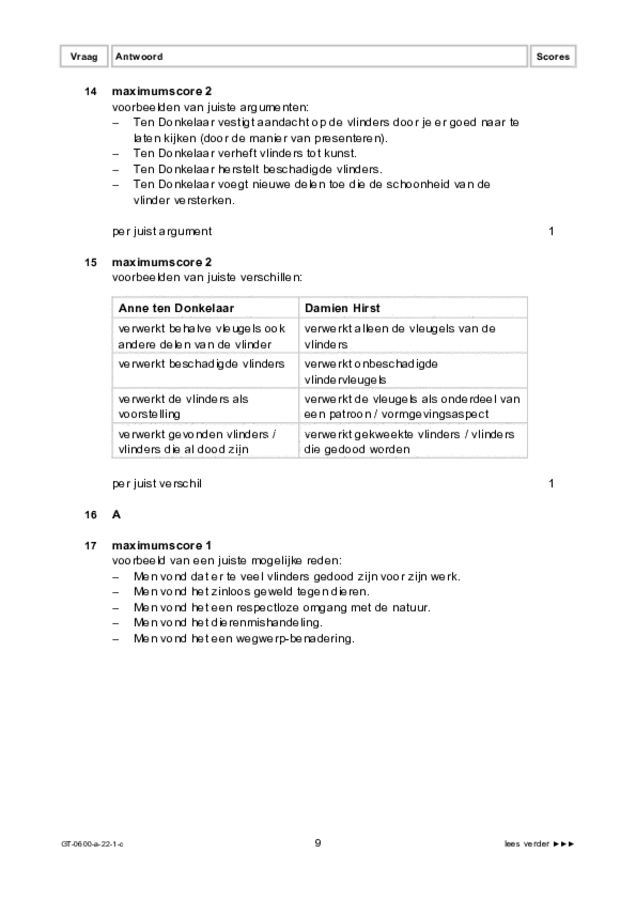 Correctievoorschrift examen VMBO GLTL beeldende vakken 2022, tijdvak 1. Pagina 9