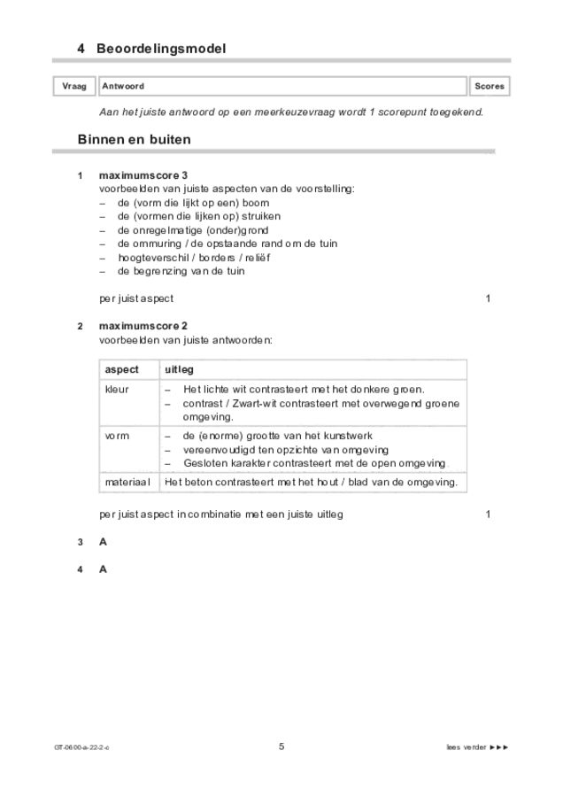 Correctievoorschrift examen VMBO GLTL beeldende vakken 2022, tijdvak 2. Pagina 5