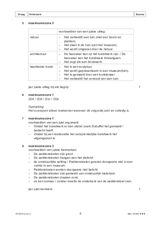 Correctievoorschrift examen VMBO GLTL beeldende vakken 2022, tijdvak 2. Pagina 6