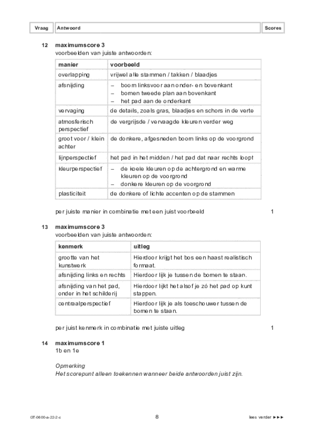 Correctievoorschrift examen VMBO GLTL beeldende vakken 2022, tijdvak 2. Pagina 8