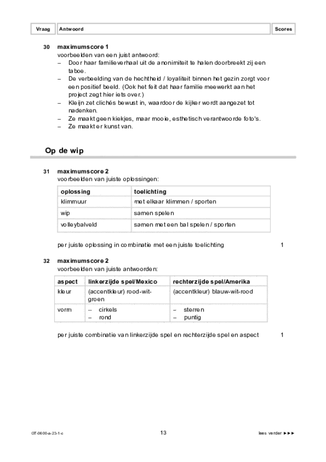Correctievoorschrift examen VMBO GLTL beeldende vakken 2023, tijdvak 1. Pagina 13