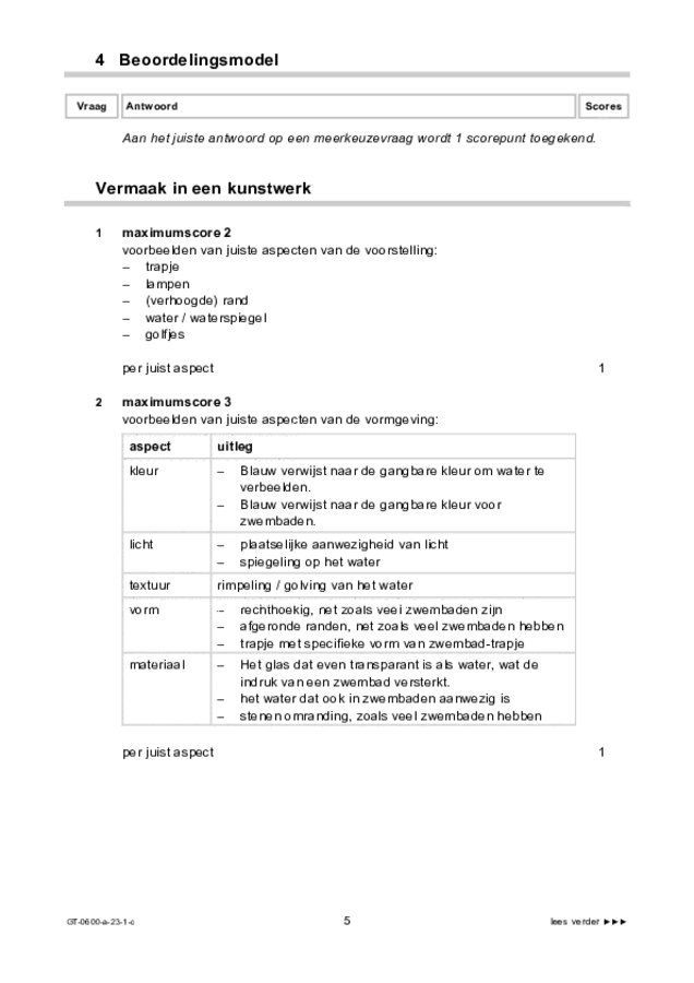 Correctievoorschrift examen VMBO GLTL beeldende vakken 2023, tijdvak 1. Pagina 5