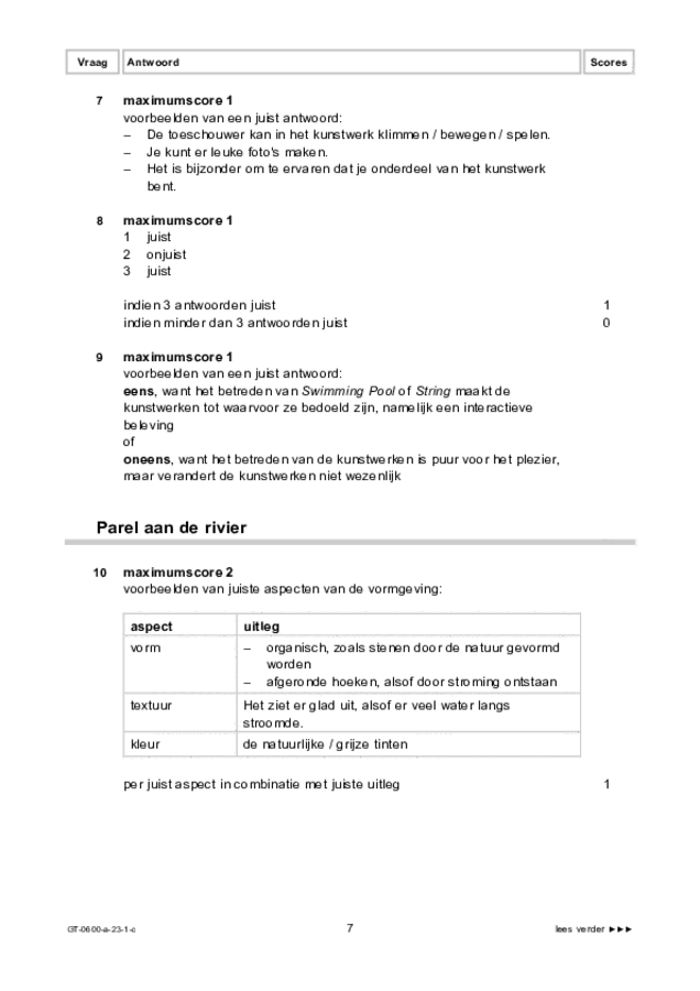 Correctievoorschrift examen VMBO GLTL beeldende vakken 2023, tijdvak 1. Pagina 7