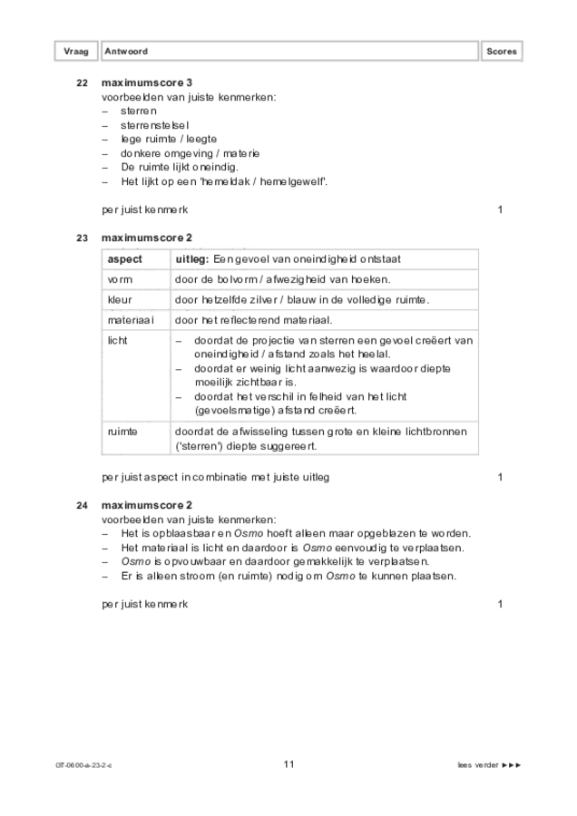 Correctievoorschrift examen VMBO GLTL beeldende vakken 2023, tijdvak 2. Pagina 11