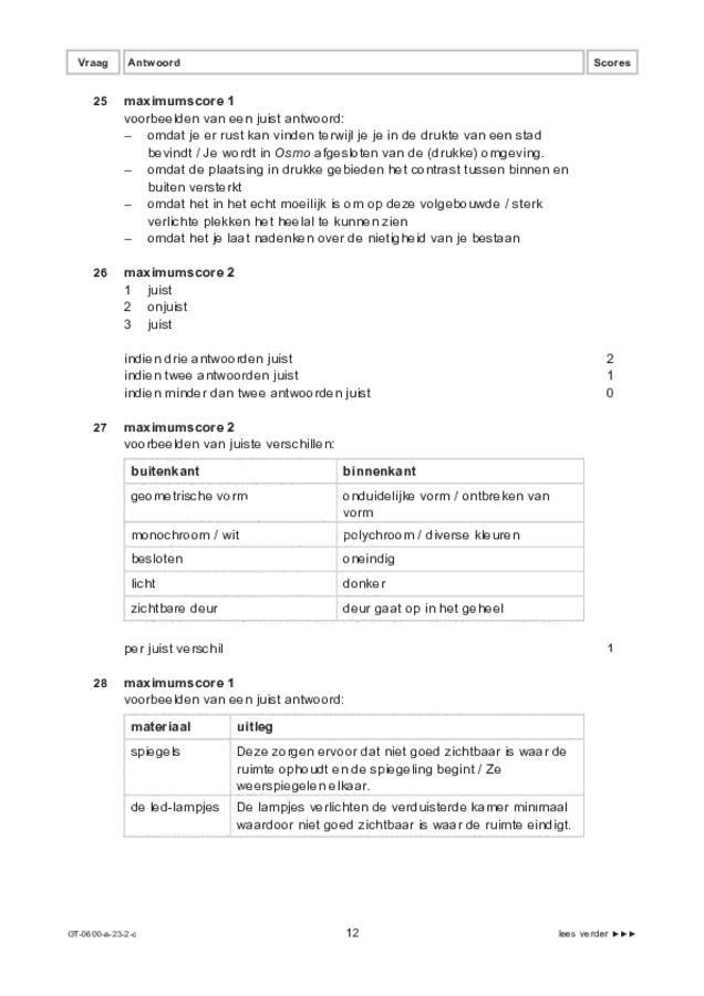 Correctievoorschrift examen VMBO GLTL beeldende vakken 2023, tijdvak 2. Pagina 12