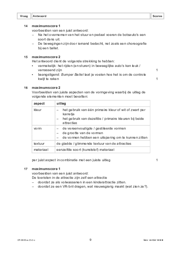 Correctievoorschrift examen VMBO GLTL beeldende vakken 2023, tijdvak 2. Pagina 9