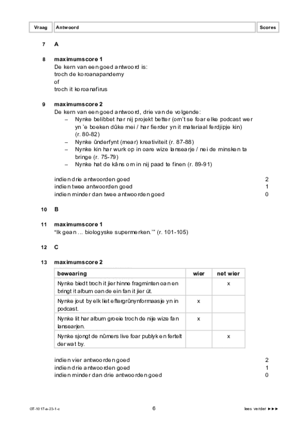 Correctievoorschrift examen VMBO GLTL Fries 2023, tijdvak 1. Pagina 6