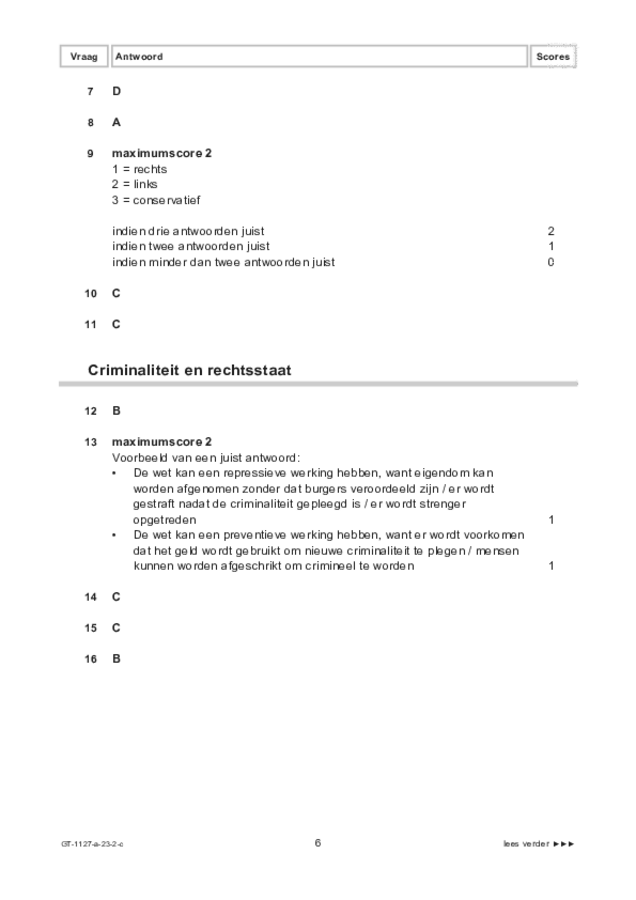 Correctievoorschrift examen VMBO GLTL maatschappijleer 2 2023, tijdvak 2. Pagina 6