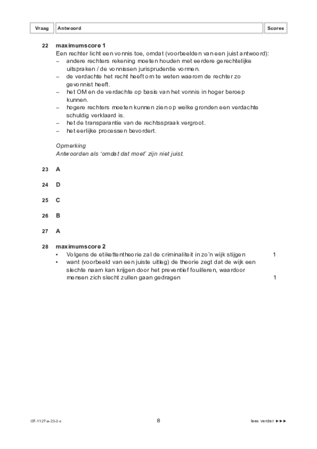 Correctievoorschrift examen VMBO GLTL maatschappijleer 2 2023, tijdvak 2. Pagina 8