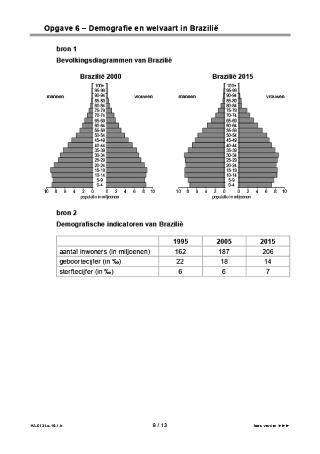 Bijlage examen HAVO aardrijkskunde 2019, tijdvak 1. Pagina 9