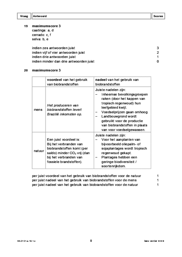 Correctievoorschrift examen HAVO aardrijkskunde 2019, tijdvak 1. Pagina 9