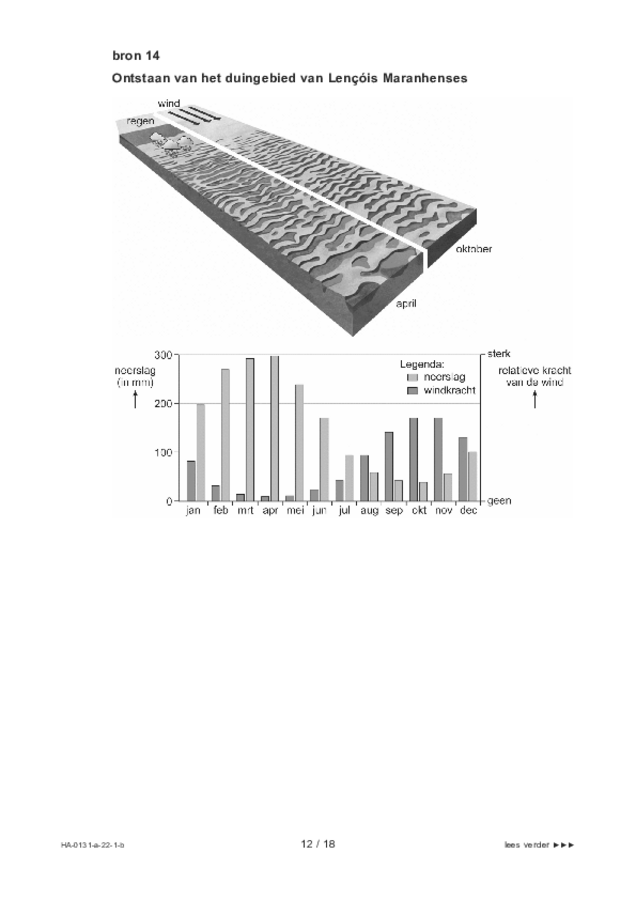 Bijlage examen HAVO aardrijkskunde 2022, tijdvak 1. Pagina 12