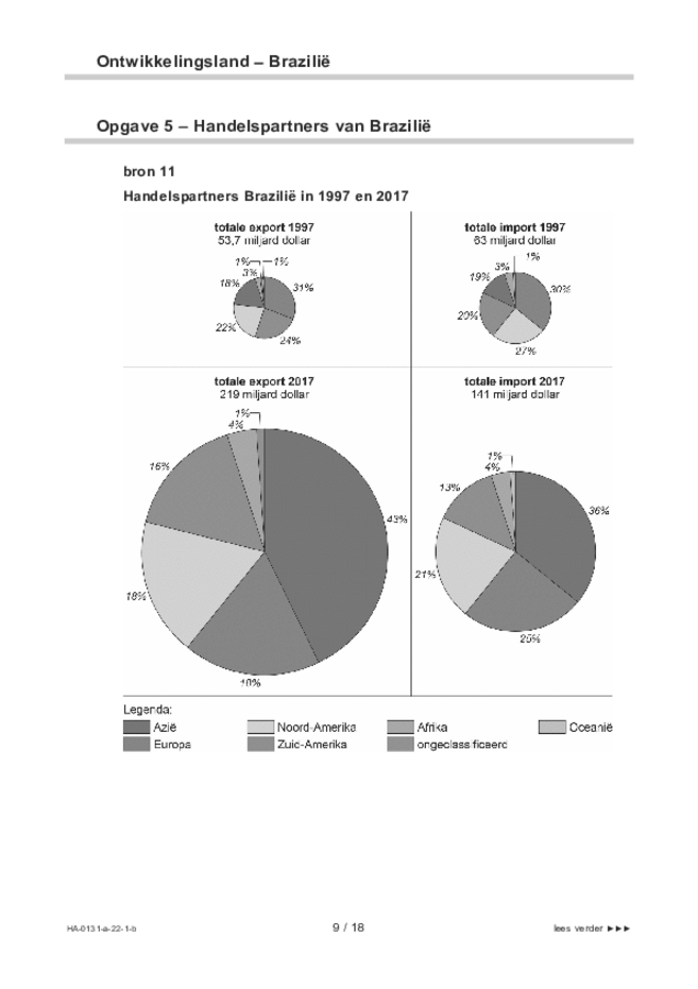 Bijlage examen HAVO aardrijkskunde 2022, tijdvak 1. Pagina 9