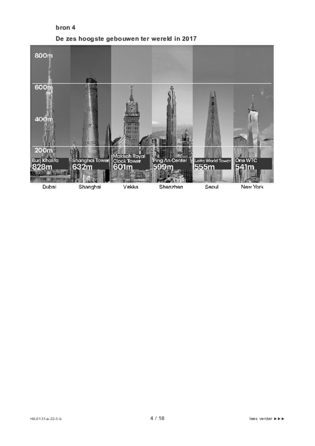 Bijlage examen HAVO aardrijkskunde 2022, tijdvak 3. Pagina 4