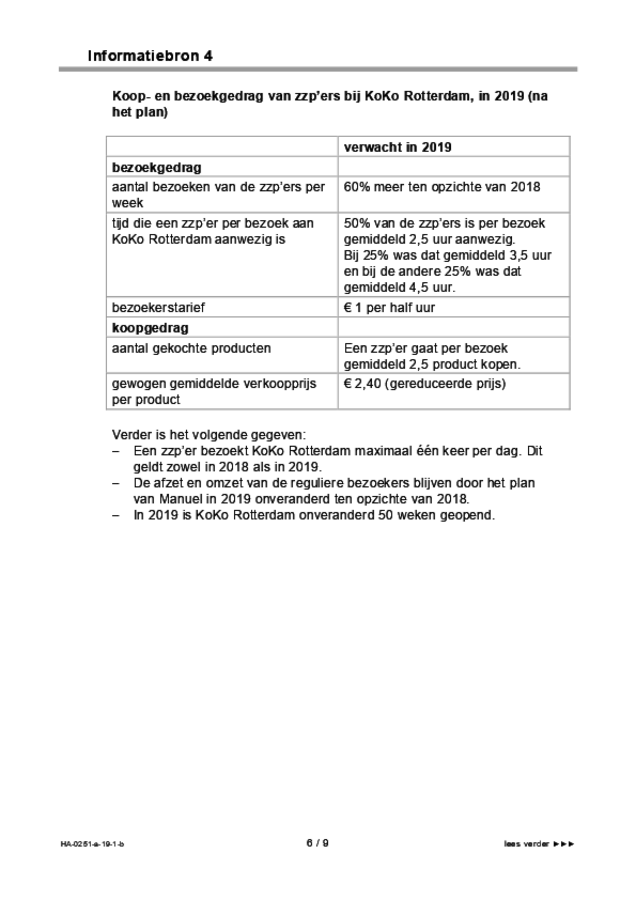 Bijlage examen HAVO management & organisatie 2019, tijdvak 1. Pagina 6