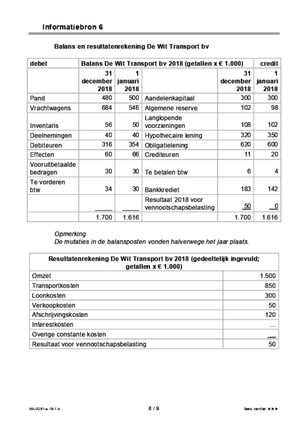 Bijlage examen HAVO management & organisatie 2019, tijdvak 1. Pagina 8