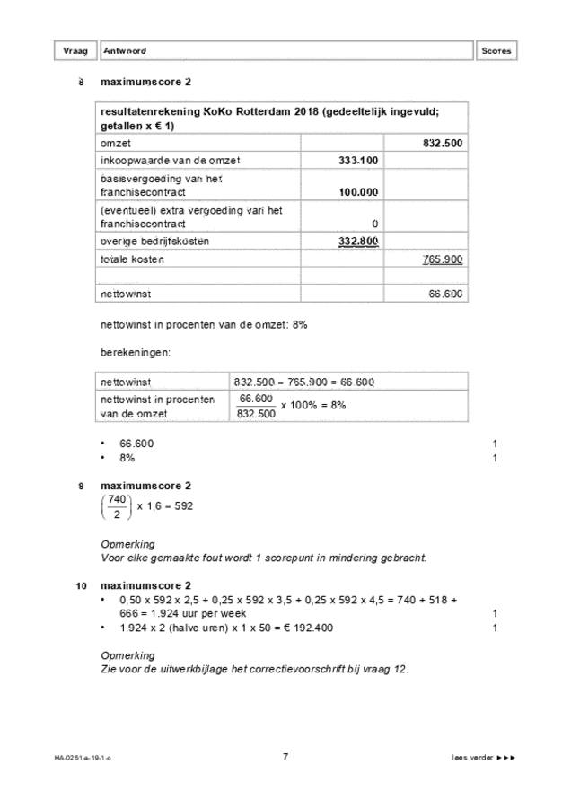 Correctievoorschrift examen HAVO management & organisatie 2019, tijdvak 1. Pagina 7