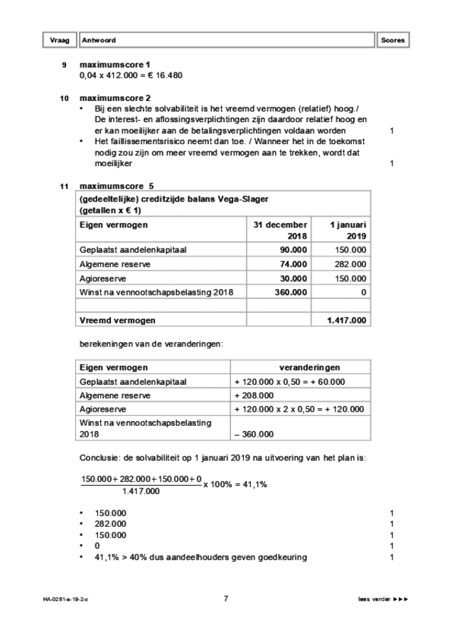 Correctievoorschrift examen HAVO management & organisatie 2019, tijdvak 2. Pagina 7