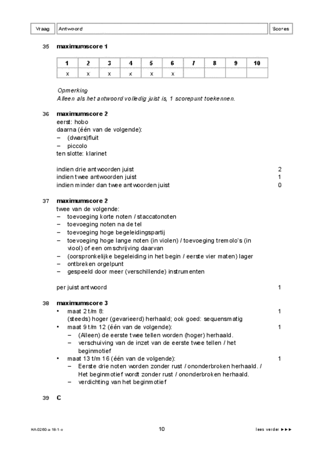 Correctievoorschrift examen HAVO muziek 2018, tijdvak 1. Pagina 10