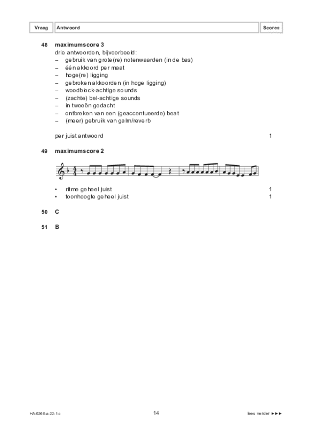 Correctievoorschrift examen HAVO muziek 2022, tijdvak 1. Pagina 14