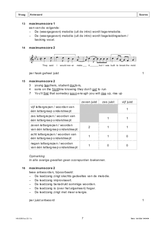 Correctievoorschrift examen HAVO muziek 2022, tijdvak 1. Pagina 7